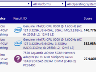 Intel 下一代 Z390 主机板资料 首度在 Sisoft 数据库曝光!!