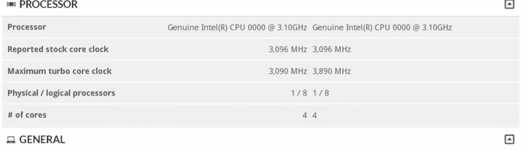 Intel Core x AMD GPU