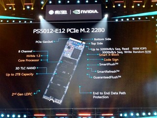 最大 8TB 容量 3,305MB/s、3,137MB/s 讀寫速度 Phison 釋出 E12 主控制器實測成績