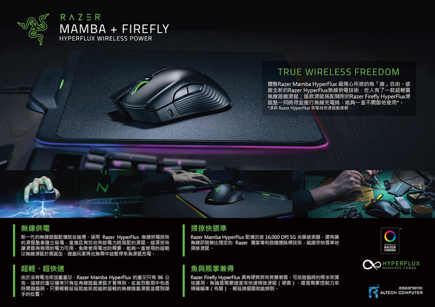 Mamba HyperFlux + Firefly HyperF