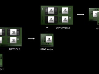 代號 Orin、集成新架構 GPU NVIDIA 7nm ARM 晶片曝光
