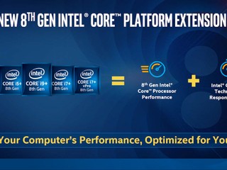 8 代 Core 處理器搭配 Optane SSD 一同推出 Intel 全新 Core i5+/i7+/i9+ 推擴計劃