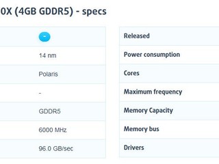 14nm Polaris 21 GPU 核心 AMD Radeon RX 560X 測試曝光