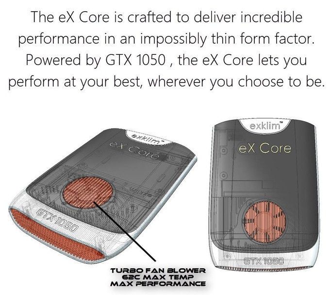 eX Core