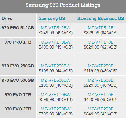 Samsung 970 Series