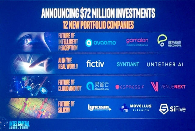 Intel Capital Global Summit