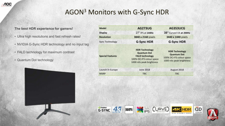 4K G-SYNC HDR