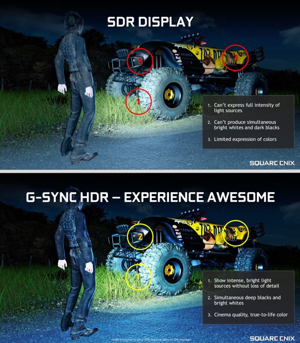 4K G-SYNC HDR