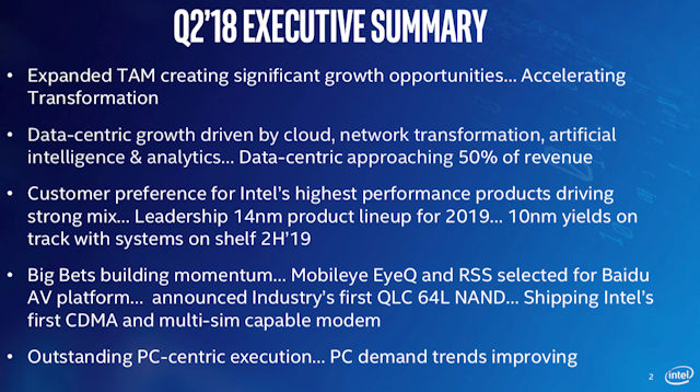 Intel 2018Q2