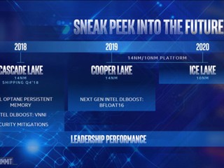 Intel 公佈 Xeon 處理器 2018-19 線路圖 確認 10nm 推遲至 2020 年推出