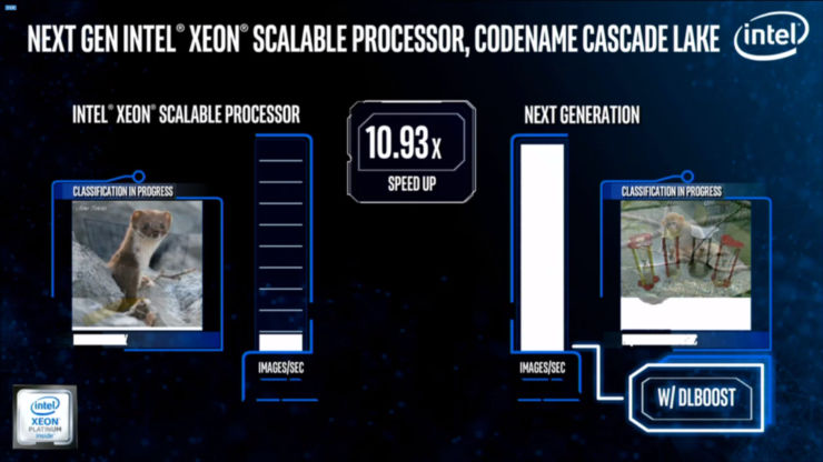 Xeon Scalable