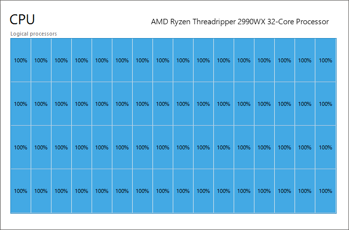 2990WX