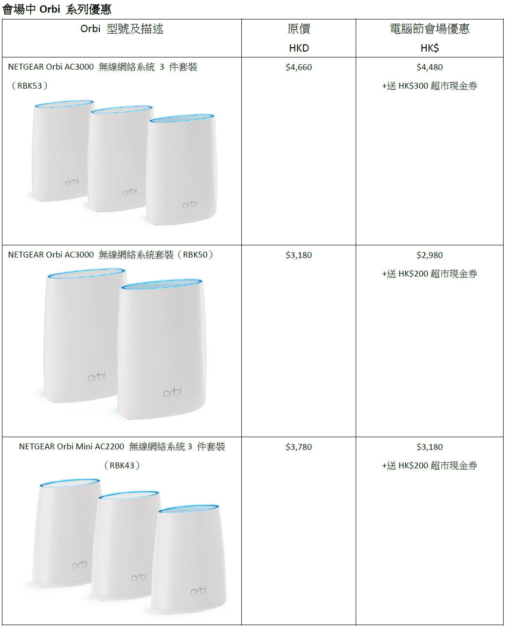 NETGEAR ComExpo