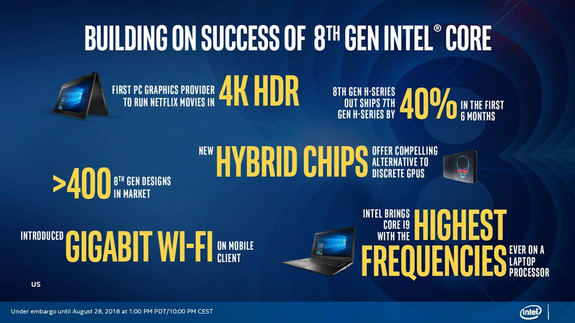 Intel Core 8