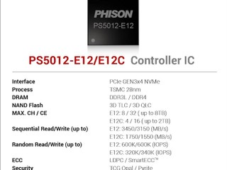 最高 3450、3150 MB/s 讀寫、600K IOPS Phison 量產旗艦級 SSD 控制器 PS5012-E12 