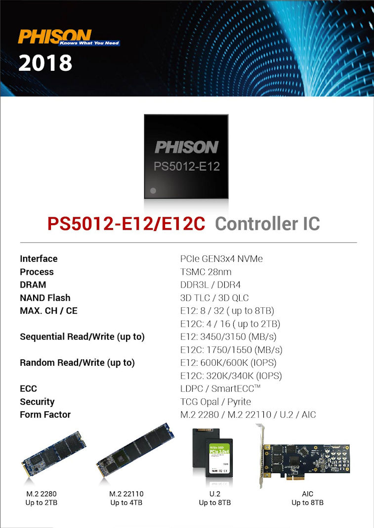 PS5012-E12