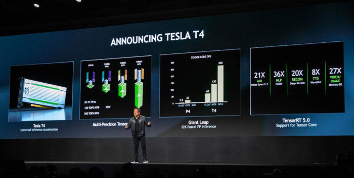  Tesla T4 GPU