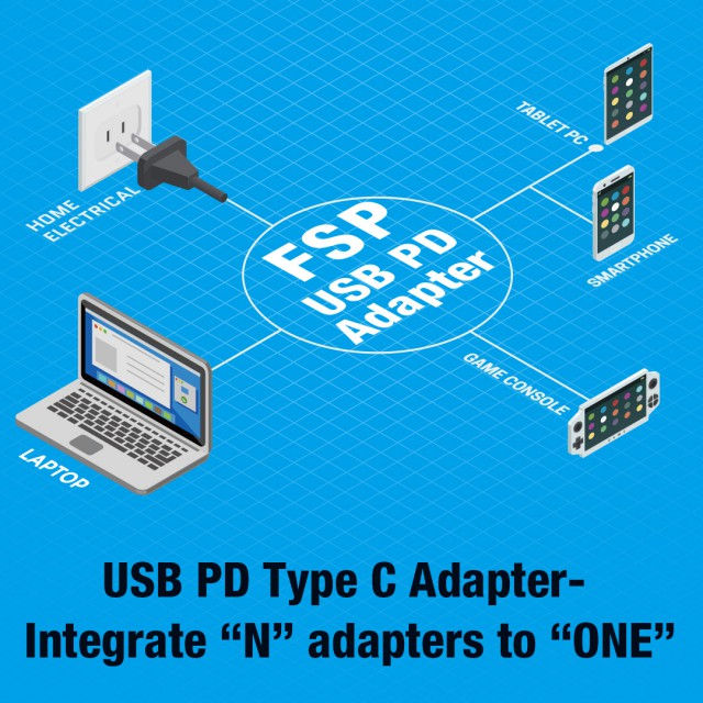USB PD Type C