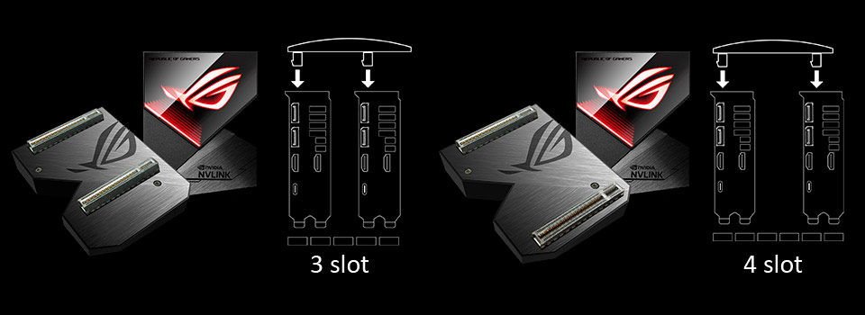 3-slot/4-slot 兩種版本、40 GB/s 傳輸ASUS 推出新一代ROG-NVLINK 連接 