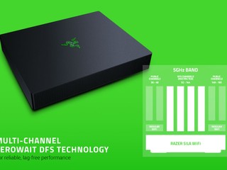 玩家專用路由器!! 三頻 AC3000 網速 Razer 發佈旗下首款 Sila WiFi Router