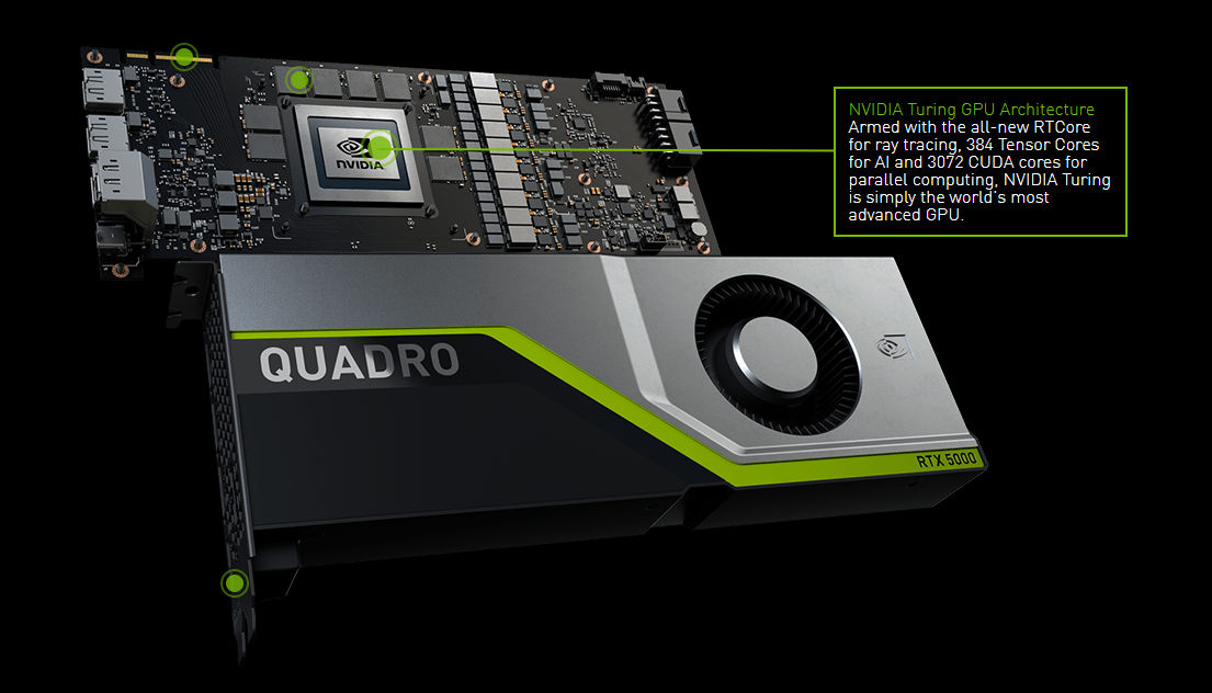 Quadro RTX GPU
