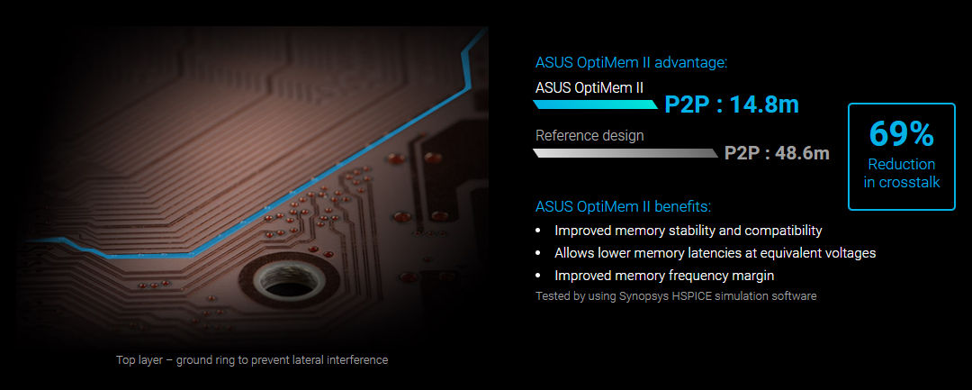 ASUS Z390