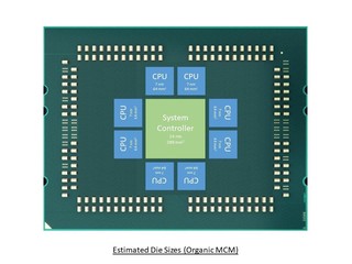 64 核心 CPU 由 8+1 dies 組成?! AMD 第二代 EPYC 處理器封裝推測圖曝光