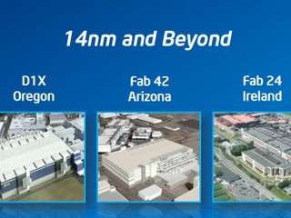 【提升晶片產能】解決 14nm 供不應求問題 Intel 計劃擴建三座晶圓廠