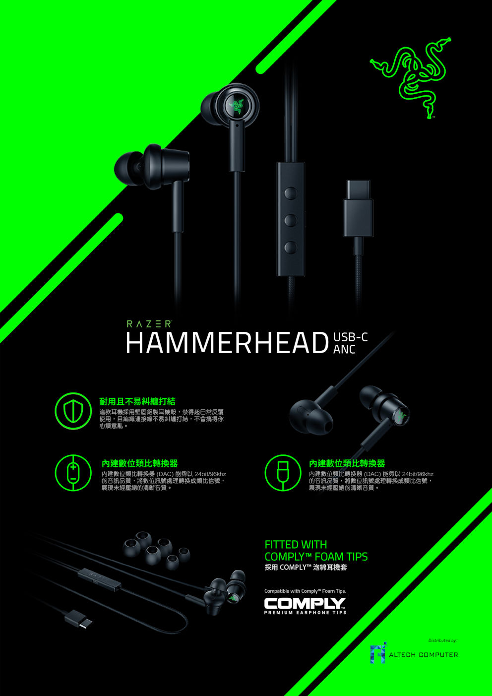 Hammerhead USB-C ANC