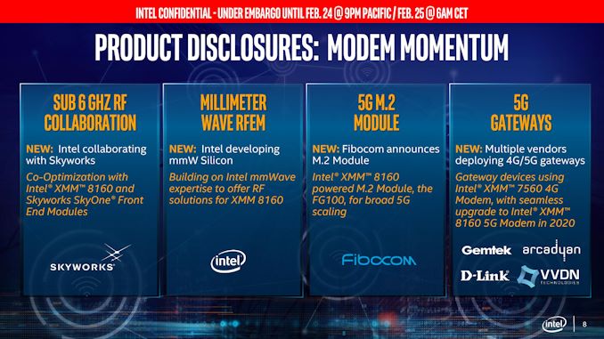 Intel 5G