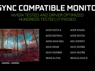 【再多 2 款型號支援 G-SYNC 相容模式】 17 款 VRR 顯示器通過 G-Sync Compatible 測試 【再多 2 款型號支援 G-SYNC 相容模式】 17 款 VRR 顯示器通過 G-Sync Compatible 測試