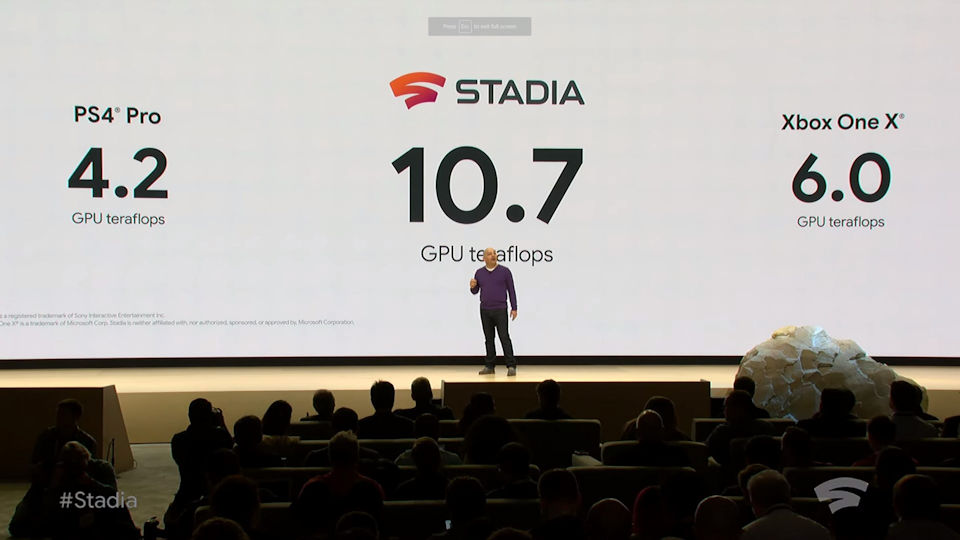Stadia