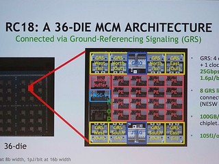 【大核心 GPU 已達瓶頸?!】 NVIDIA 計劃步向 MCM-GPU 膠水封裝