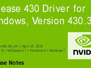最新 430.39 Driver 導致 CPU 使用率過高?! NVIDIA 官方確認問題存在 可考慮用回舊版驅動
