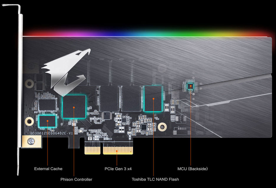 AORUS RGB PCIe SSD