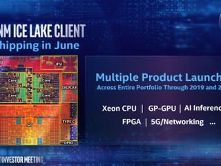 【++++++ 的延續!!10nm、7nm 都有份】 Intel 預計最快 2021 年進入 7nm 工藝