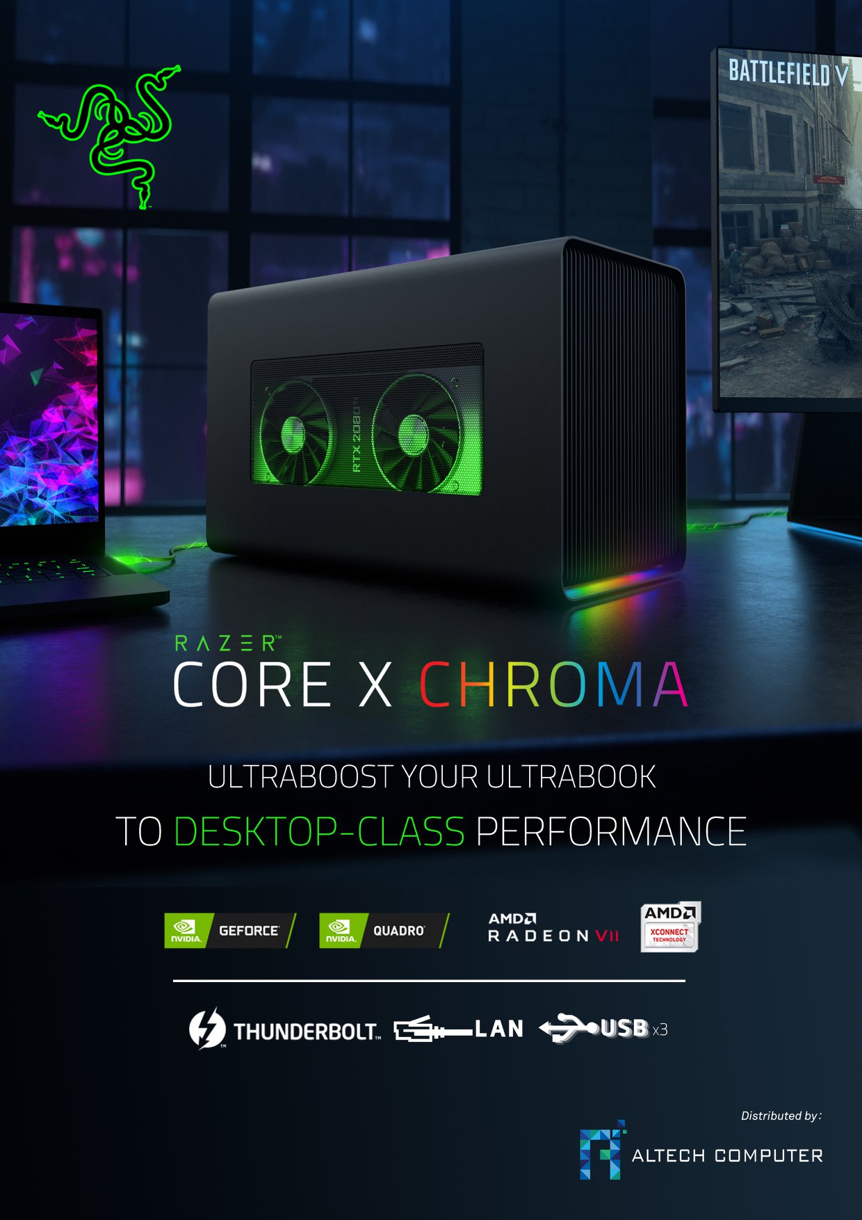 Razer Core X Chroma