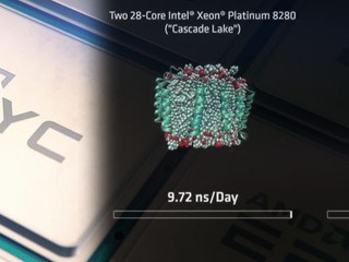 【AMD 64 核 Rome 比 Xeon 雙路效能高 2 倍】 Intel 官方發聲明反駁測試結果「唔公平」!!