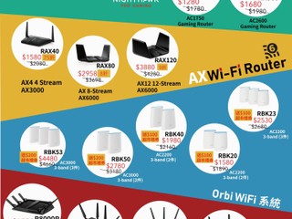 NETGEAR【WiFi 升級月優惠!!】 14 款路由器優惠價發售．連 AX Router 都有份!!