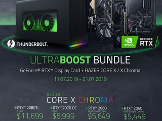 【Altech 7 月限量優惠!! 升級 Ultrabook 無難度】 Razer Core X + RTX 20 系列繪圖卡組合
