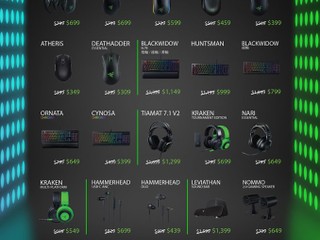 【🌞RAZER 八月夏日優惠🌞】 22 款週邊電競產品優惠價發售