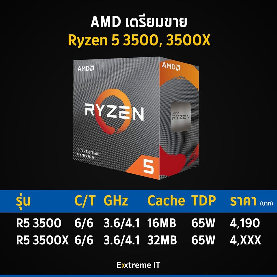 6 核心、6 線程，搶攻千元級市場!!】 AMD Ryzen 5 3500X、3500 售價