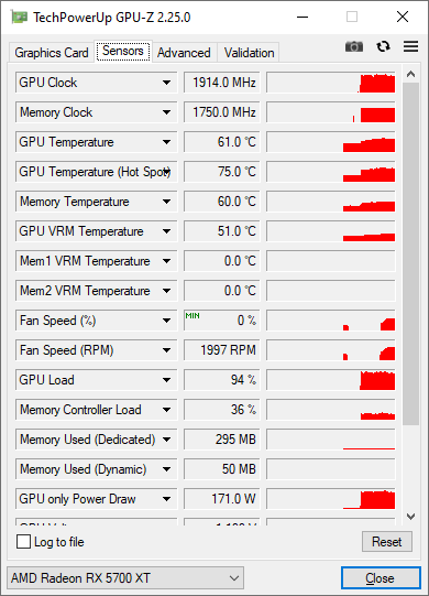 5700XT