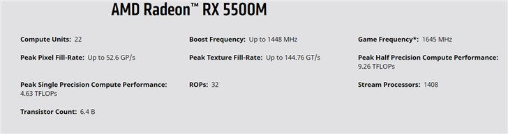 Radeon RX 5500