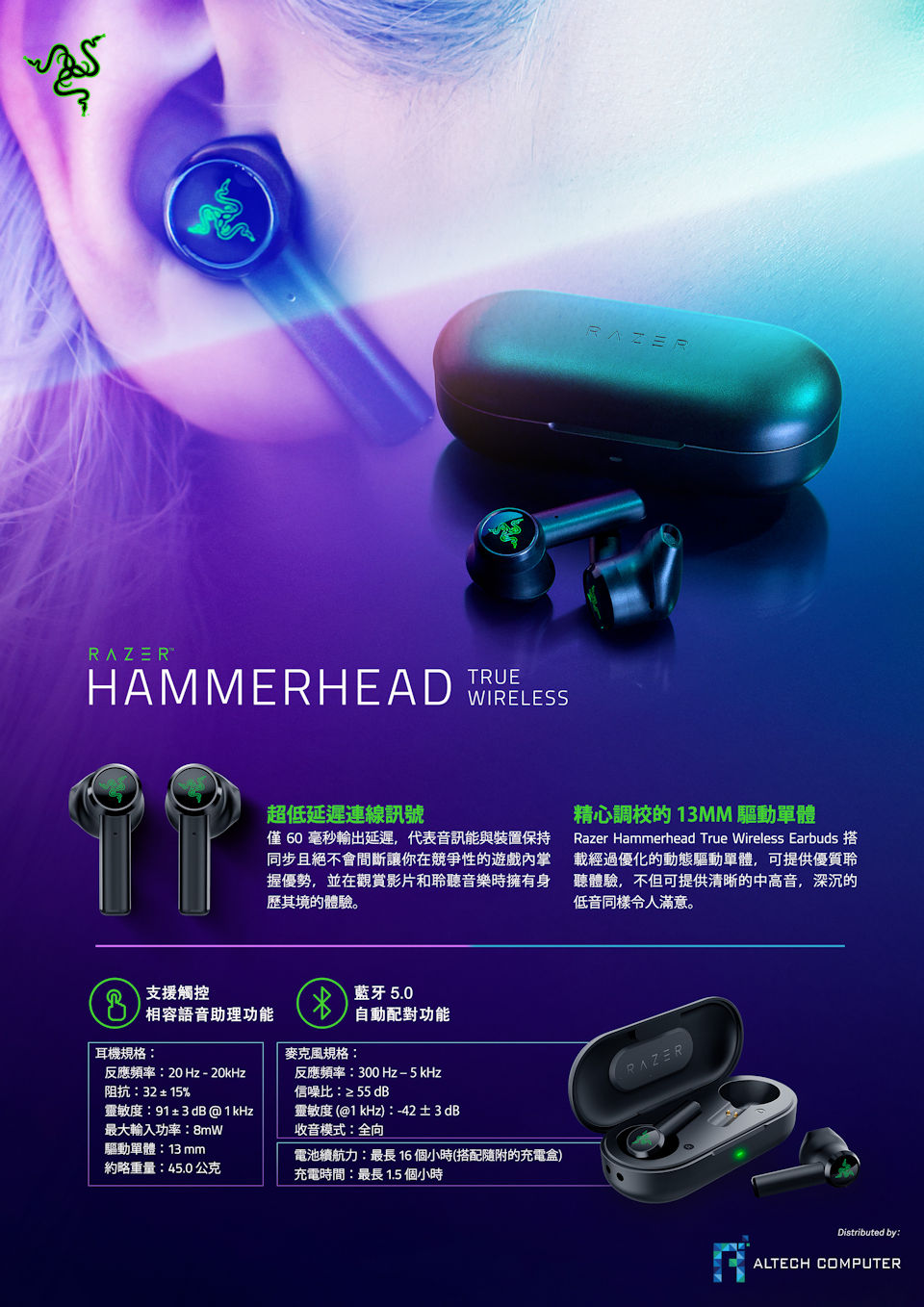 Hammerhead True Wireless