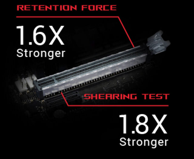 ROG Strix PCIe Riser Cable