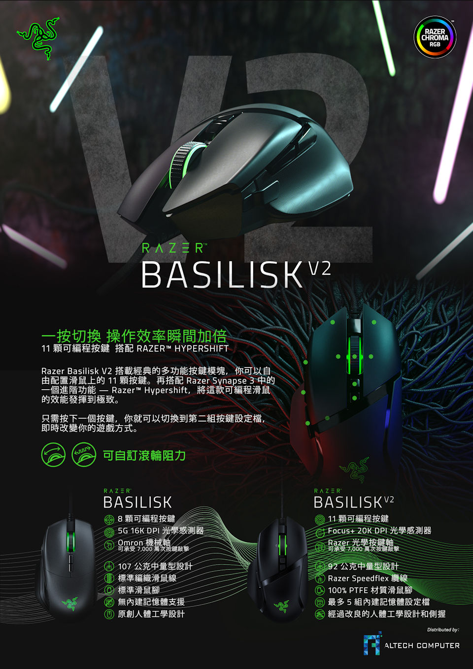 新升級 Focus 光學感測器 光學按鍵軸 Razer 全新deathadder V2 Basilisk V2 滑鼠 電腦領域hkepc Hardware 全港no 1 Pc網站