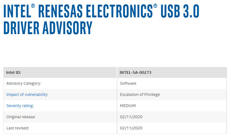 Renesas USB3.0