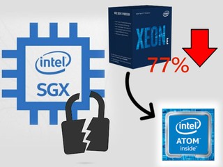 【AMD 笑了】Intel CPU 發現「LVI」新漏洞 Xeon 都變 Atom ?? 修復後性能大跌 77%?!