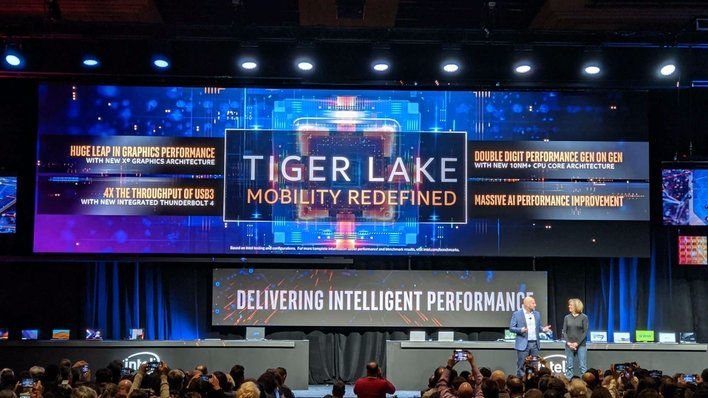 TigerLake